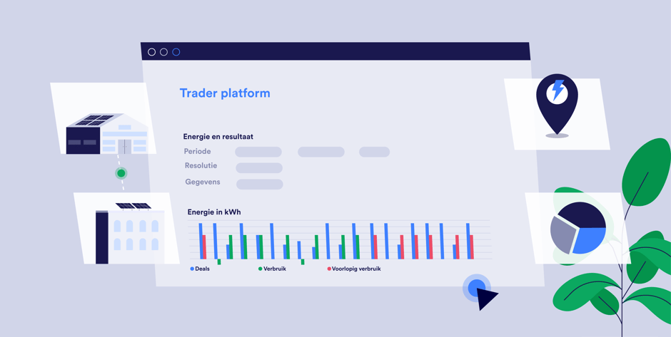 Illustratie_Header_platform